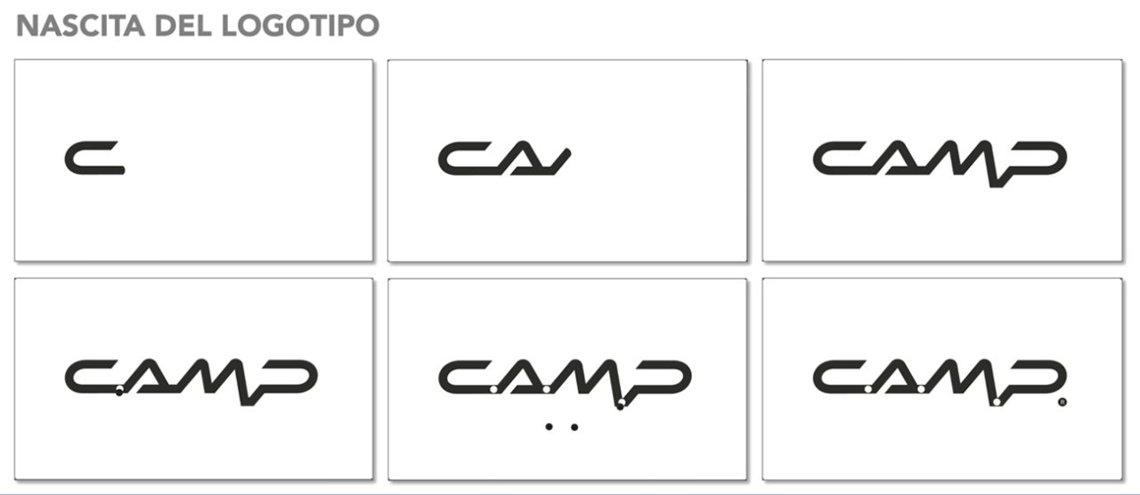 Periskop firma il rebranding di C.A.M.P